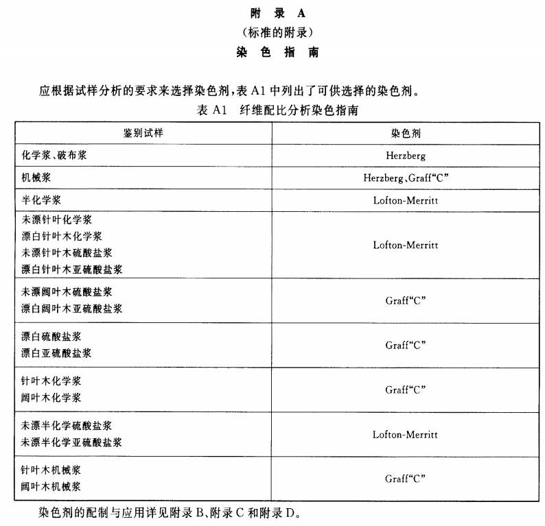 亚克力激光雕刻机常见故障的解决方法