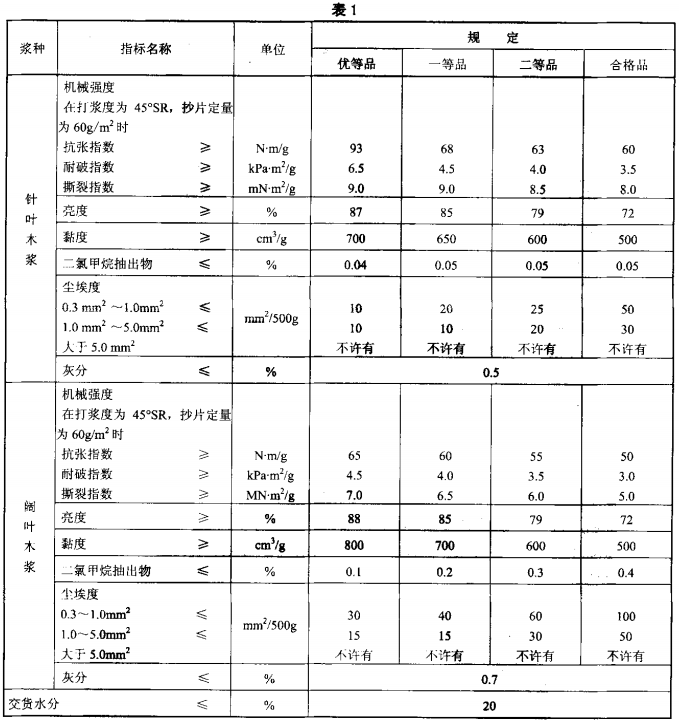 亚克力激光雕刻机常见故障的解决方法